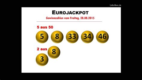 wahrscheinlichsten lottozahlen eurojackpot